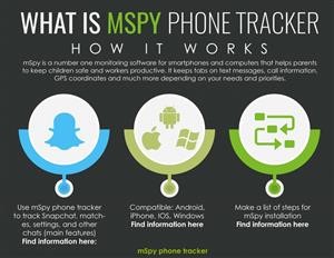Mspy Refund Policy