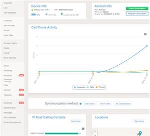 Mspy Two Factor Authentication