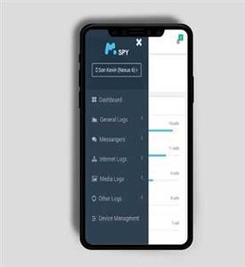 Mspy Gratis Español