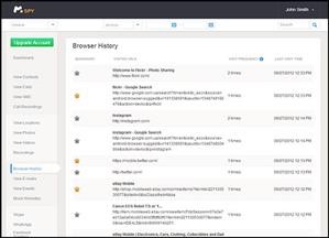 Does Mspy Work on Android