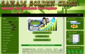 Reviews of Mspy Software