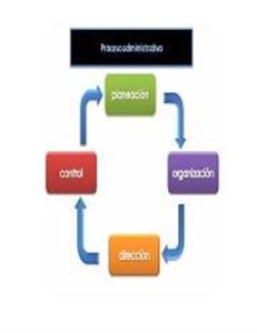 Como Desinstalar O Mspy Do Iphone