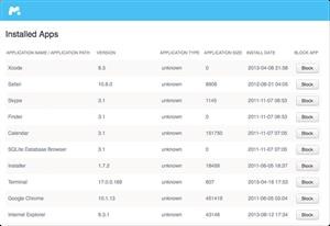 Mspy Review for Iphone