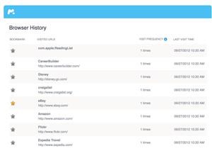 Mspy Auf Samsung Installieren