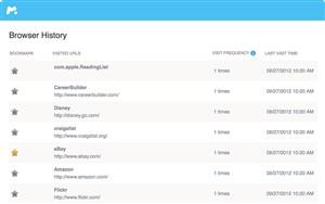 Jailbreak Iphone for Mspy
